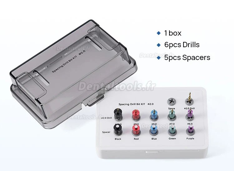 Kit de guide de forage et de positionnement d'implant avec forets d'&eacute;cartement et bo&icirc;te de st&eacute;rilisation